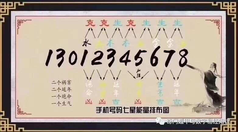 7777788888精准玄机,权威解答解释定义_复古款84.650