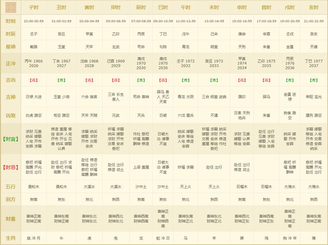 2024年香港今期开奖结果查询,确保成语解析_精英款97.420