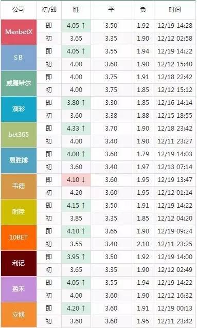 2024澳门今晚开特马结果,统计分析解析说明_MT75.341