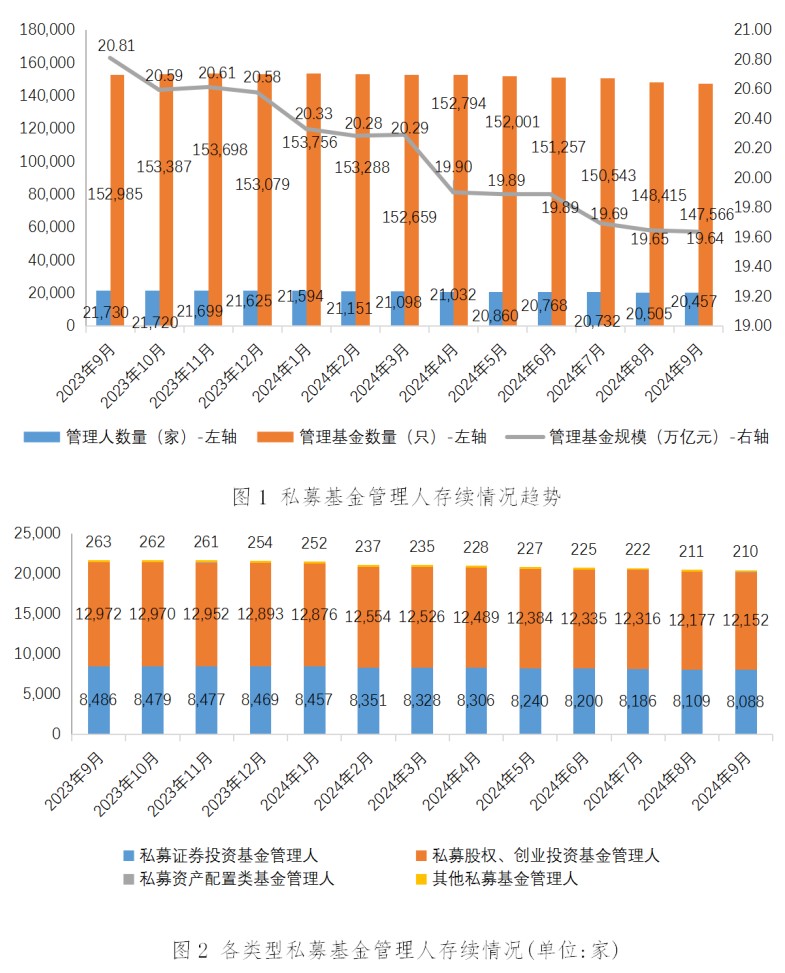 澳门中特网,快速解答方案执行_VE版65.231