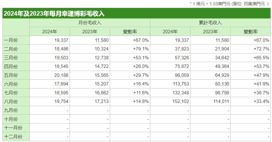 新澳门天天开彩结果,经济执行方案分析_苹果30.626