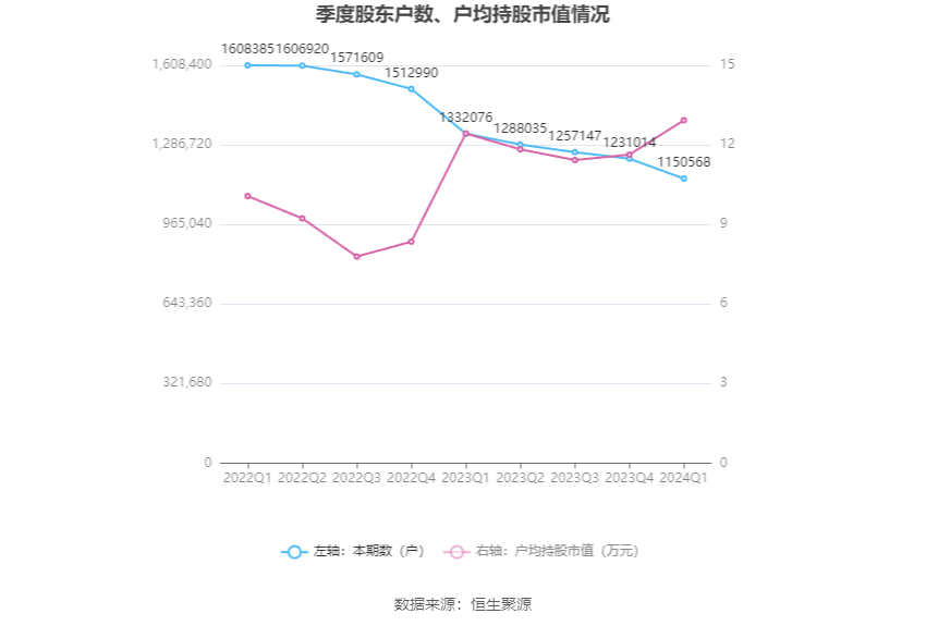 2024新澳天天开奖免费资料大全最新,专业执行问题_WP51.297