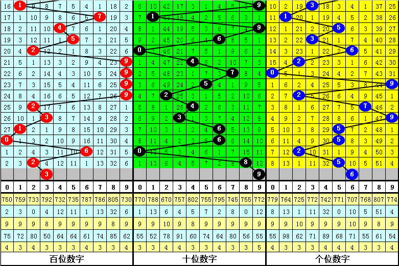 新澳门一肖中特期期准,精细方案实施_QHD98.332