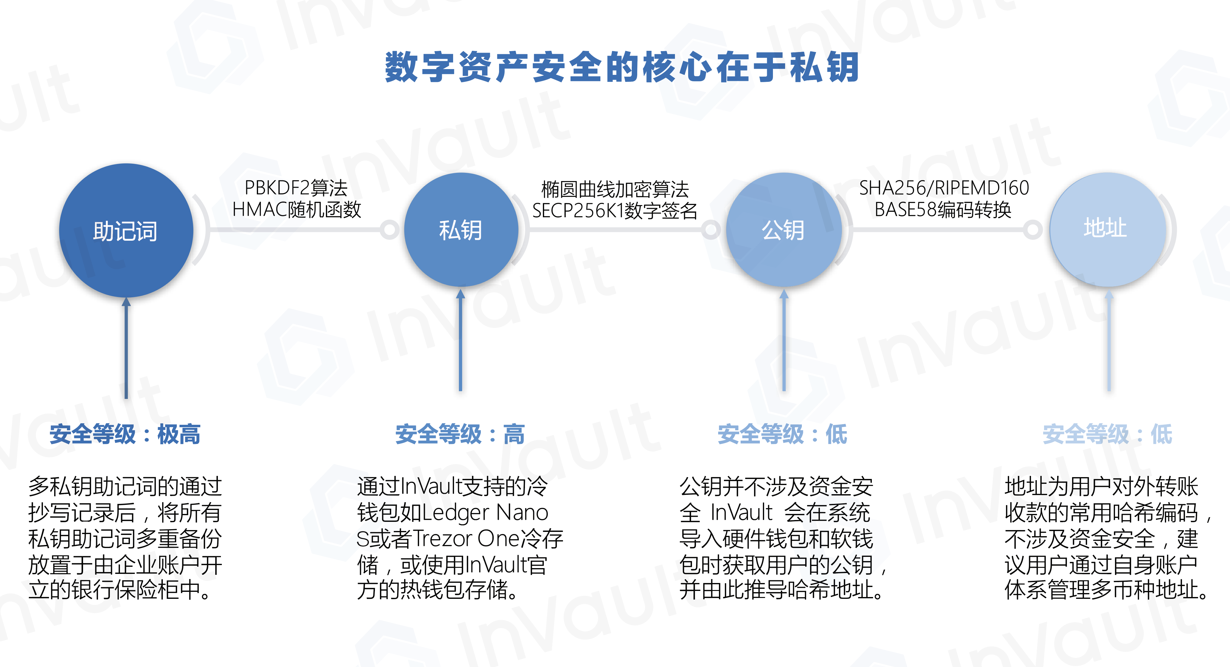 2024年香港管家婆资料图,前瞻性战略定义探讨_WP15.81.27