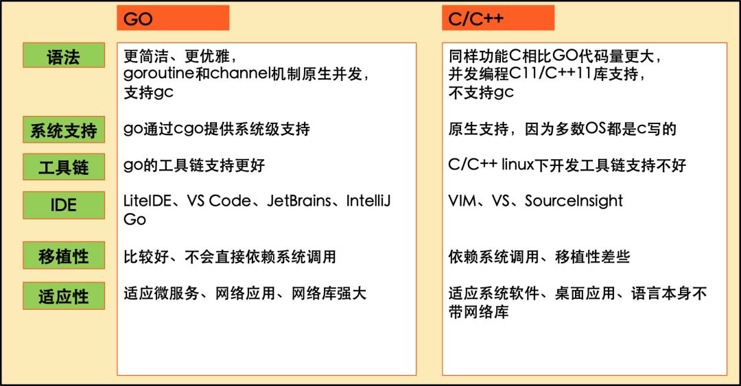 2024年香港资料免费大全下载,标准化实施程序解析_特别版75.929