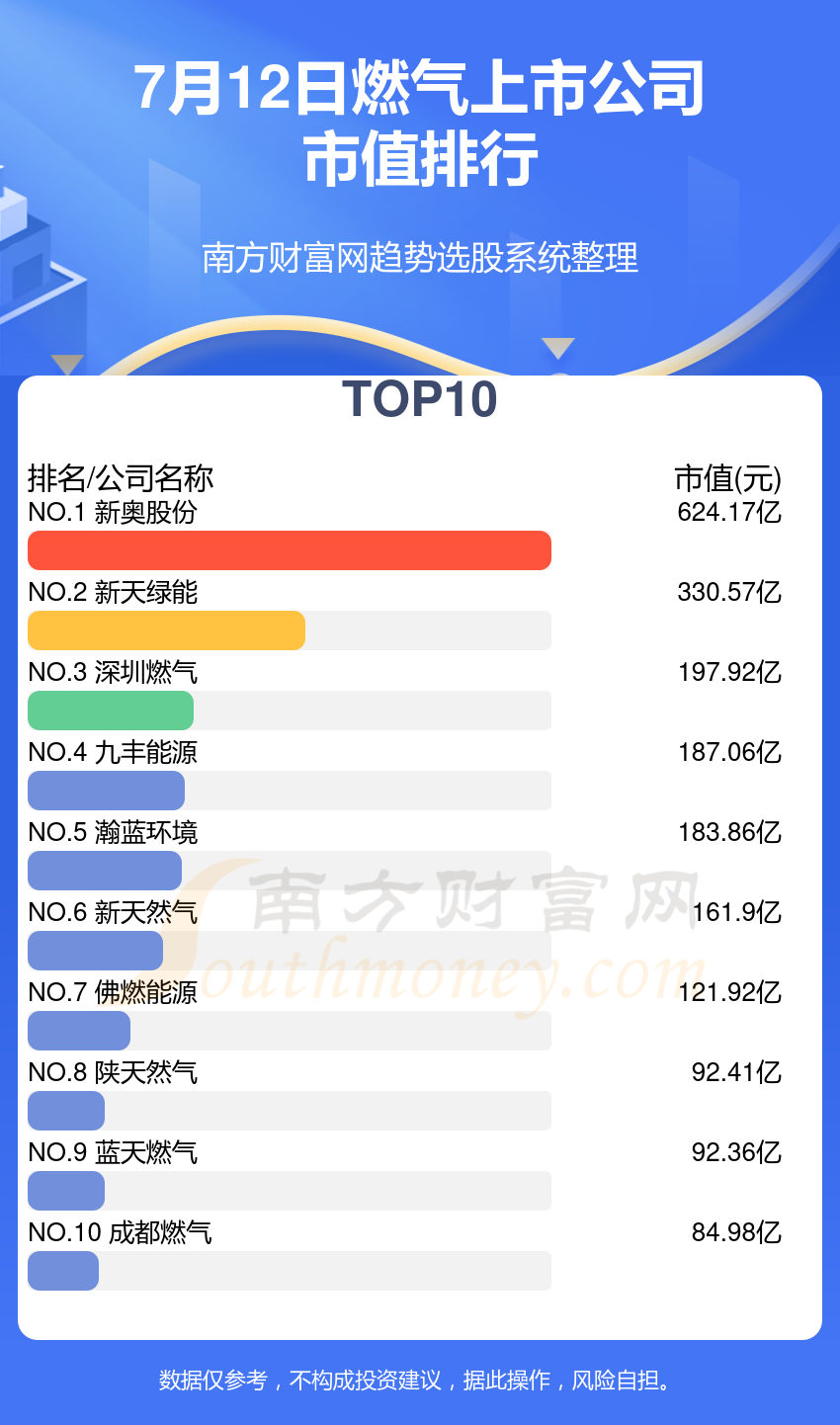 淡紫色の梦境 第2页