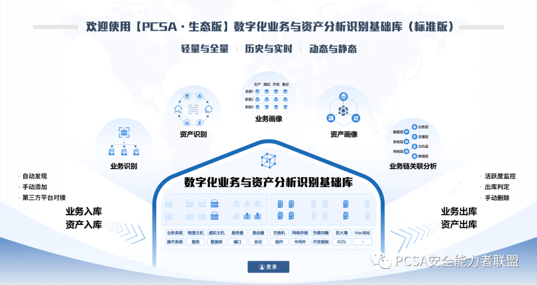 二四六管家婆期期准资料,标准化实施程序分析_Windows46.14