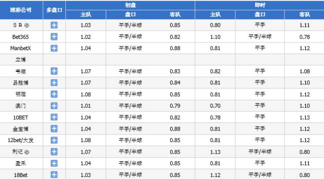 2024新澳今晚开奖资料,准确资料解释落实_纪念版57.221