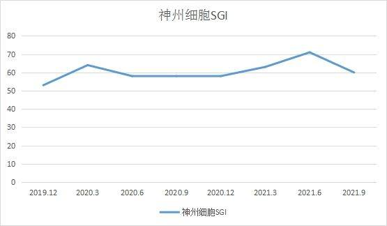 新澳今晚开奖结果查询,动态调整策略执行_经典版172.312