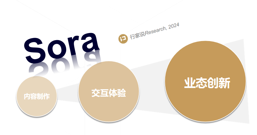 2024新澳天天免费大全,新兴技术推进策略_工具版6.166