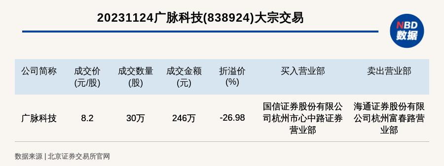 二四六期期准免费资料,实地数据验证策略_GT35.206