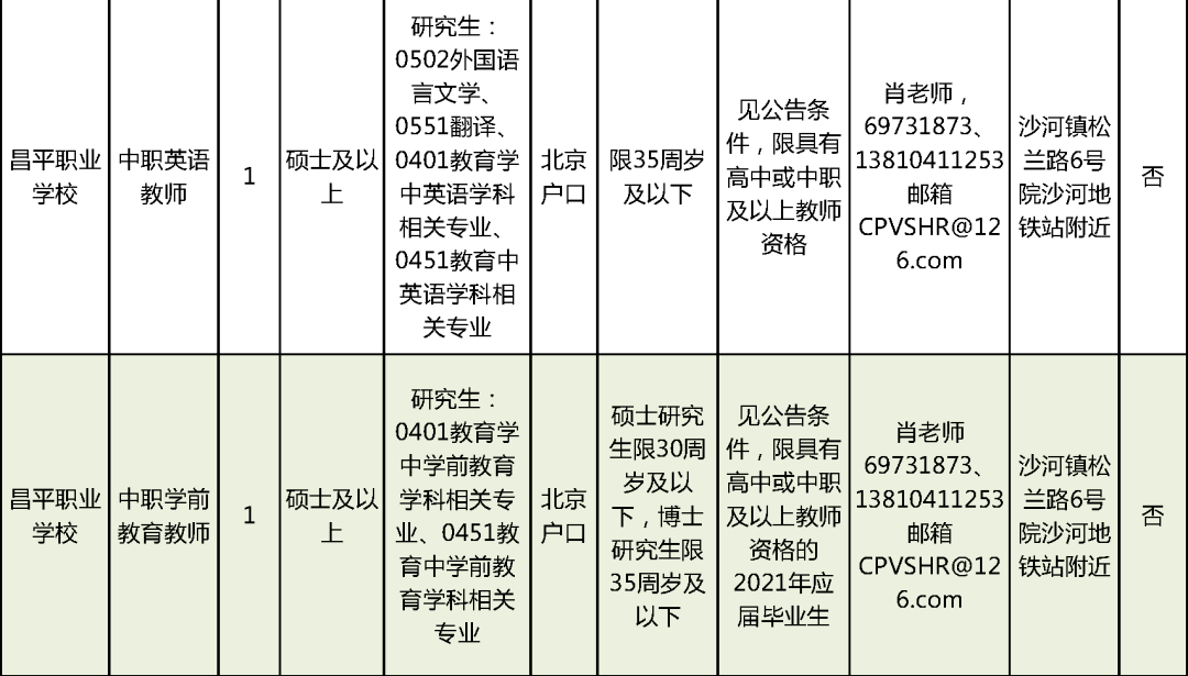 ￡落花★流水彡 第2页