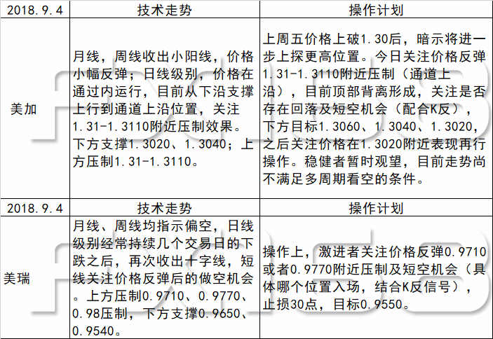 新澳天天开奖资料大全62期,实地评估说明_R版17.76