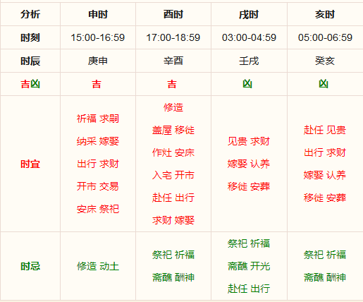 一码一肖100%精准生肖第六,预测解析说明_薄荷版65.913