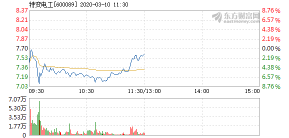 2024澳门特马今晚开奖结果出来了,迅速处理解答问题_户外版135.91