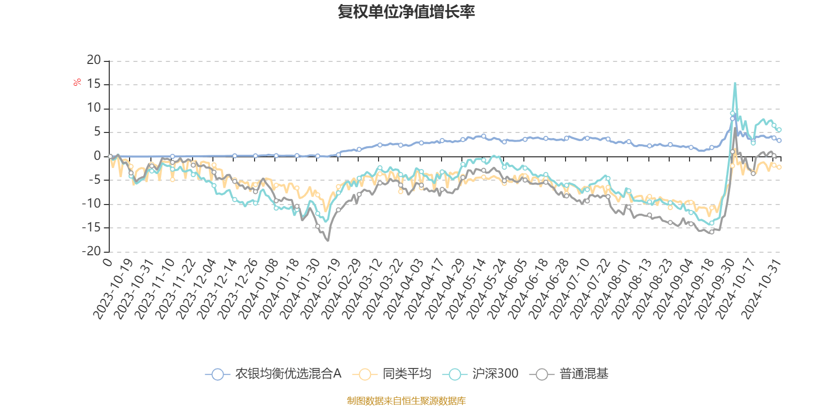 2024新澳门开奖结果记录,深入数据策略设计_试用版78.356