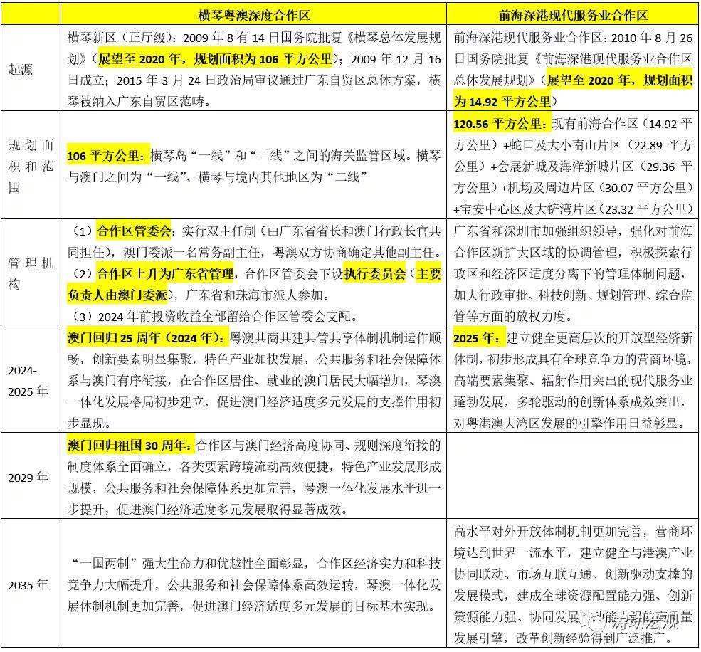 新澳精准资料,标准化实施程序分析_尊贵版68.740