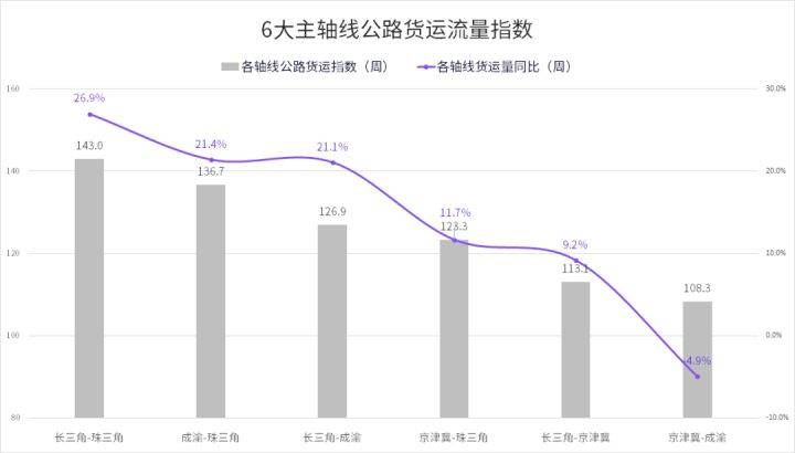 费县公路运输管理事业单位招聘公告详解