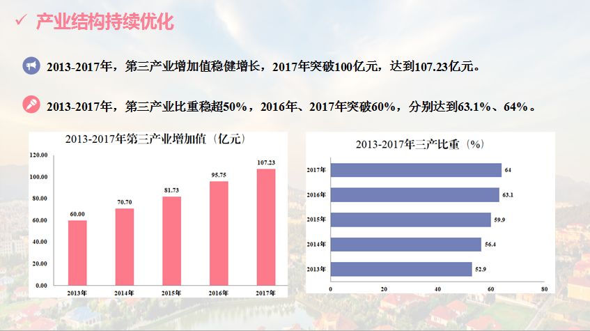 潍城区特殊教育事业单位发展规划展望