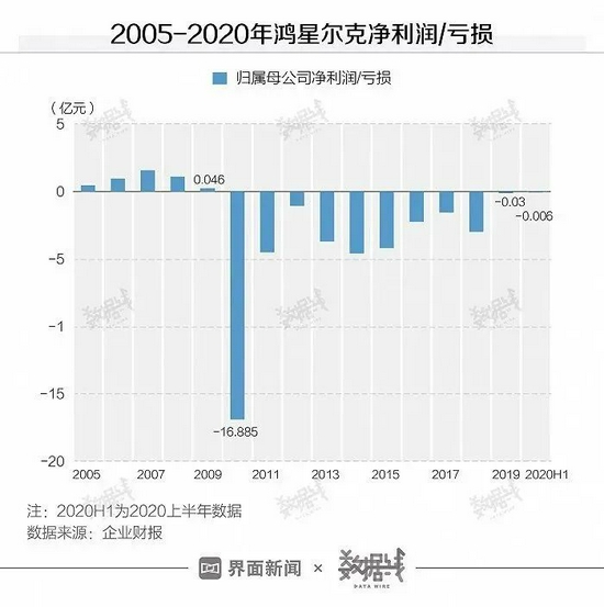 2024年新澳门天天开彩免费资料,经济性执行方案剖析_HarmonyOS37.966