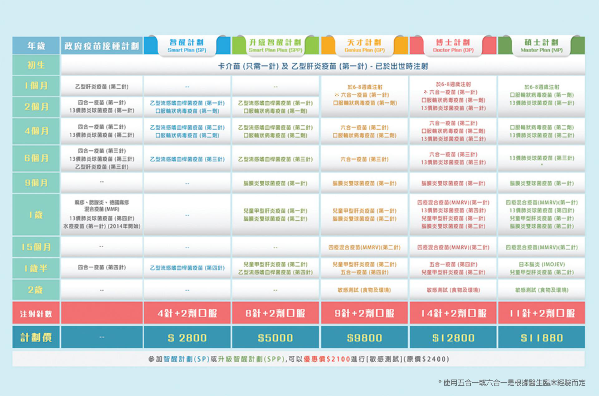 蓝天下的迷彩 第2页