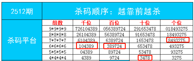 一肖一码一中一特,经济性方案解析_Executive55.562