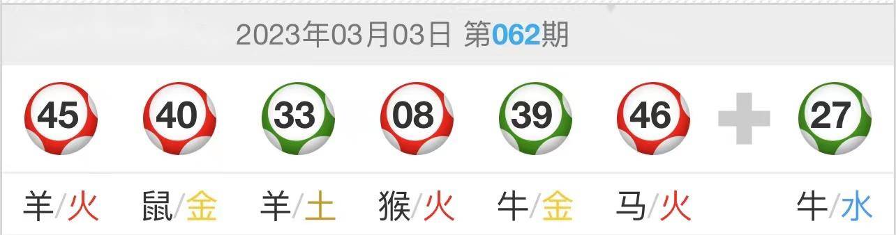 今晚澳门12码中特,预测解答解释定义_战略版36.394