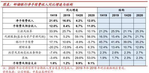 2O24澳门开奖结果王中王,深度评估解析说明_储蓄版69.995