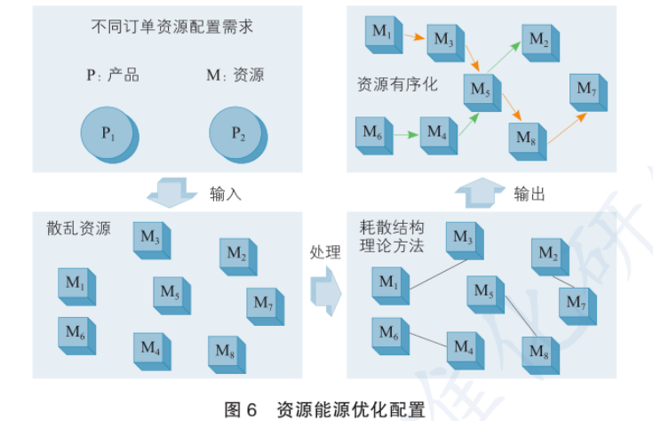 澳门今晚开特马+开奖结果课优势,实时数据解析_Phablet76.110