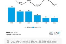 澳门特马,深入执行方案设计_Chromebook71.498