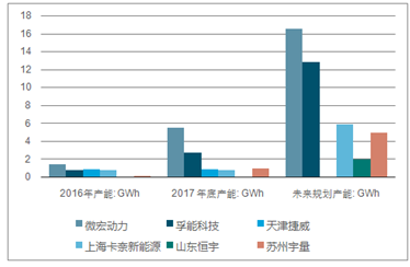 2024新澳天天彩资料大全,市场趋势方案实施_专业版2.266