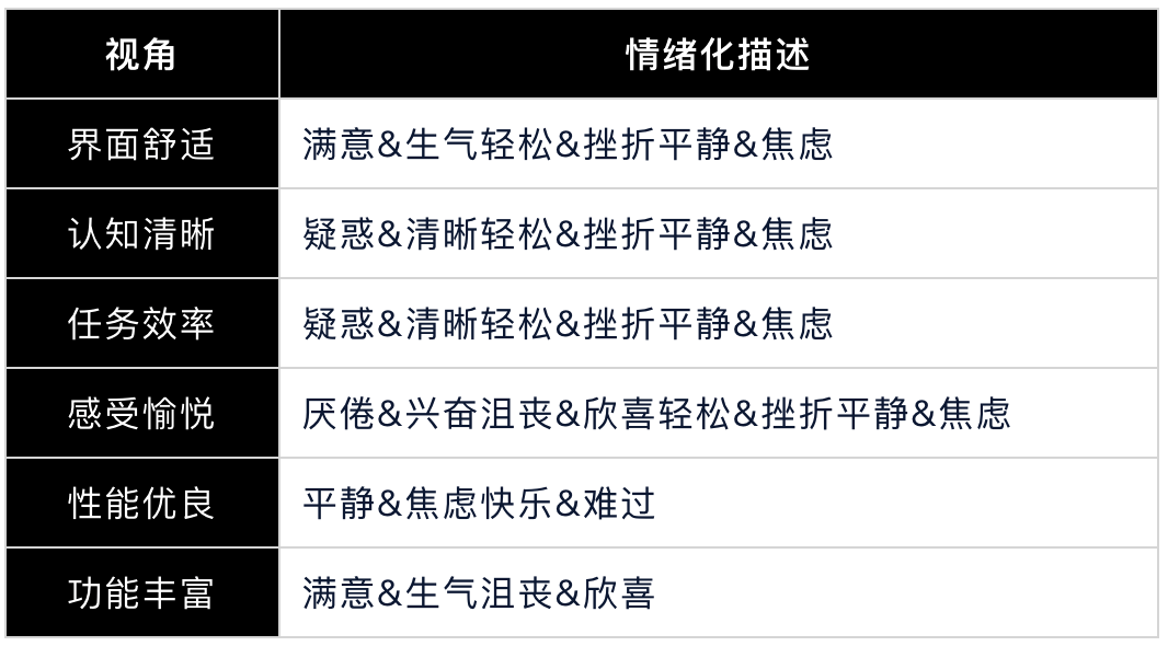 最准一码一肖100%精准老钱庄揭秘,深层策略设计数据_M版32.994