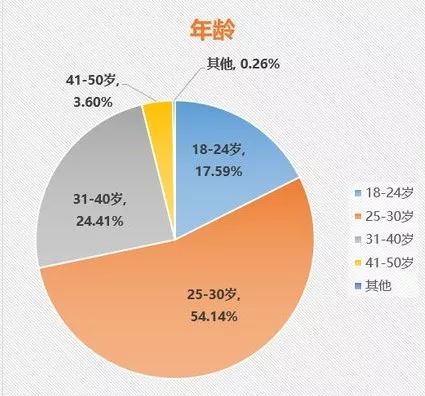 港彩二四六天天开奖结果,合理决策评审_GM版14.443