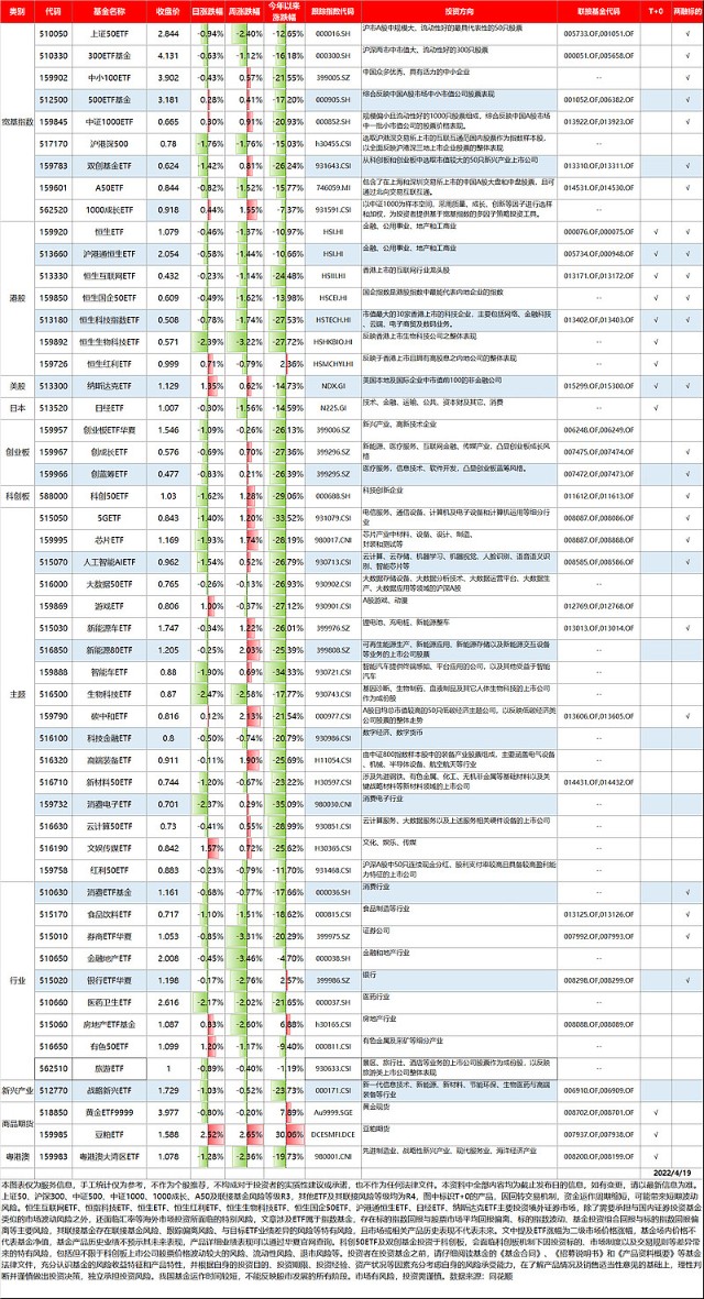 2024香港资料大全免费,收益说明解析_经典版56.546