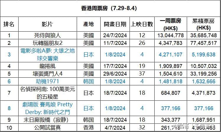 2024年香港内部资料最准,连贯方法评估_watchOS83.239