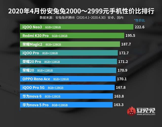 新澳2024今晚开奖资料,数据整合设计方案_NE版65.674