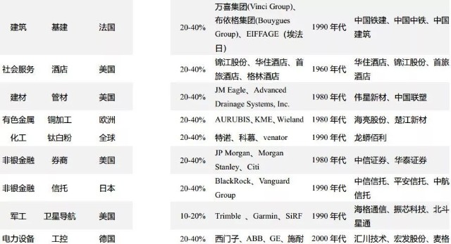 新澳门六开奖号码记录33期,深入数据策略设计_10DM14.628