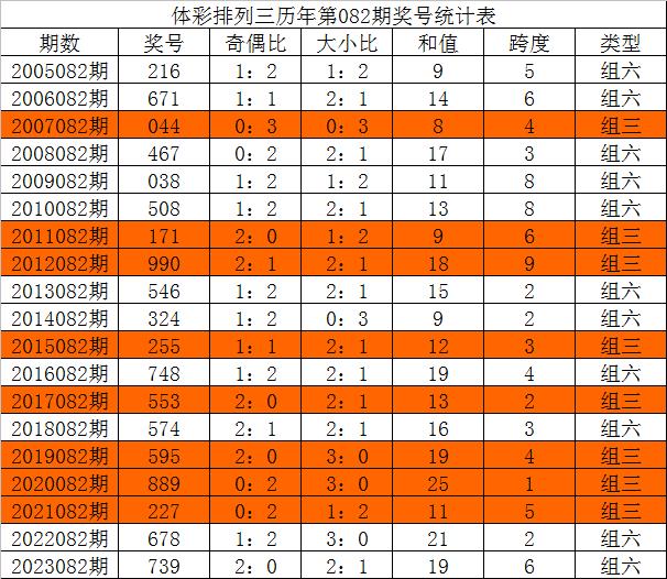 三中三论坛三中三资料,适用性计划实施_ios23.284