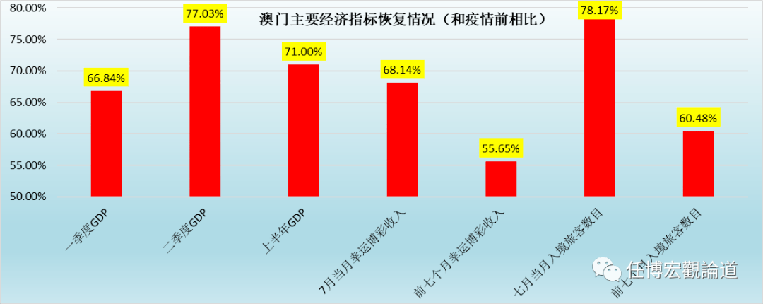 新澳门资料,前沿解析评估_U39.138