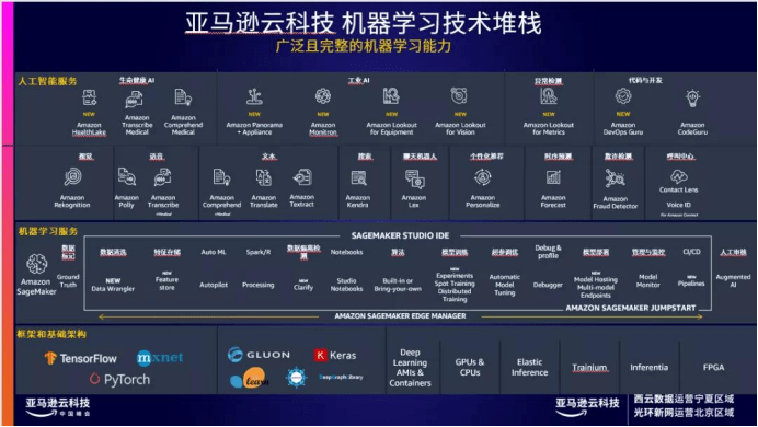 22324..com新澳濠江论坛,数据驱动决策执行_UHD62.938