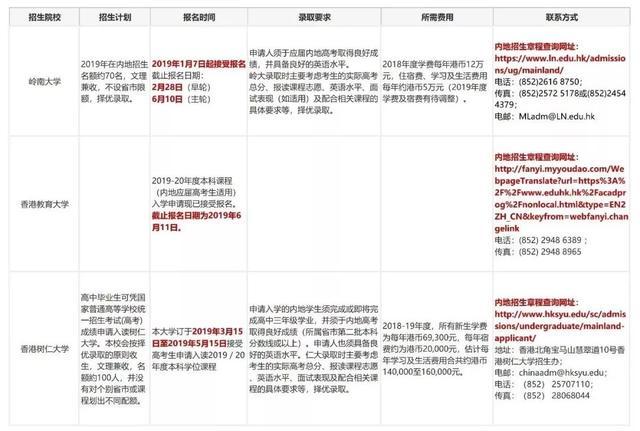 二四六香港资料期期中,创新性执行策略规划_3D72.462