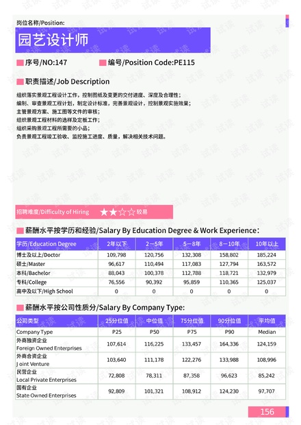 2024年正版资料免费大全视频,实地数据验证设计_Prestige90.639