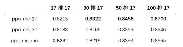 澳门开奖结果+开奖记录表210,安全性策略评估_Harmony12.738