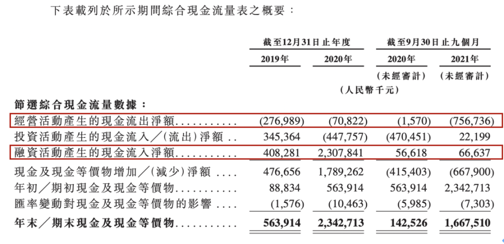 破晓之光 第2页