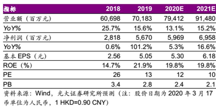 新奥天天正版资料大全,收益分析说明_特别版83.46