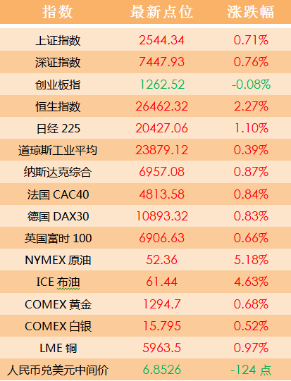 2024年澳门天天有好彩,全面分析说明_潮流版63.716