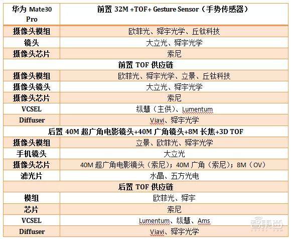 2024澳彩管家婆资料传真,实效设计策略_pro44.687