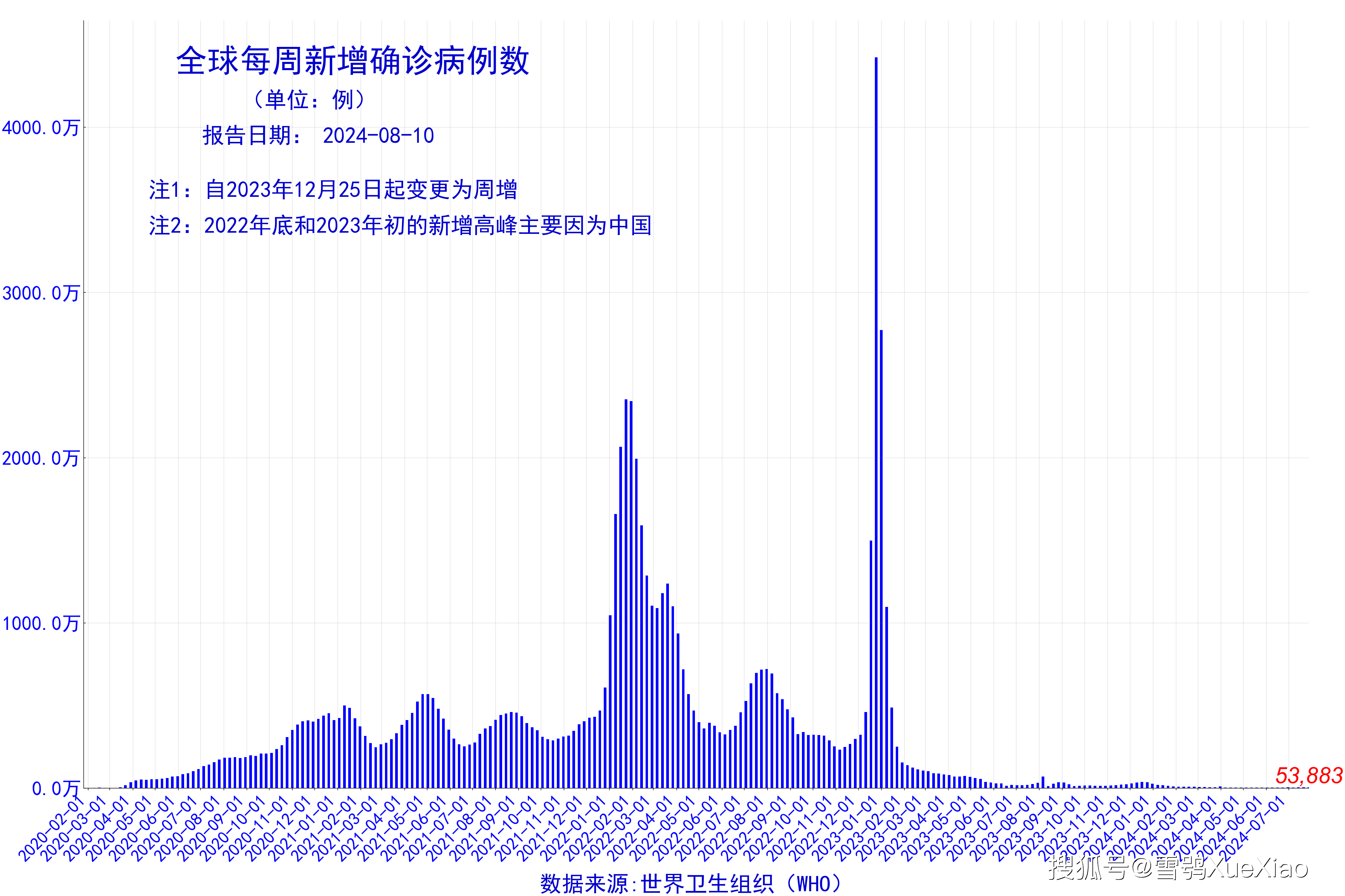 新澳资料大全正版2024金算盘,数据整合实施方案_Superior77.513