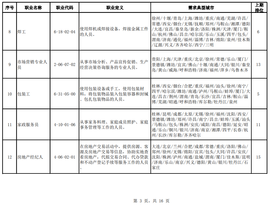 黑水县成人教育事业单位人事最新任命通知