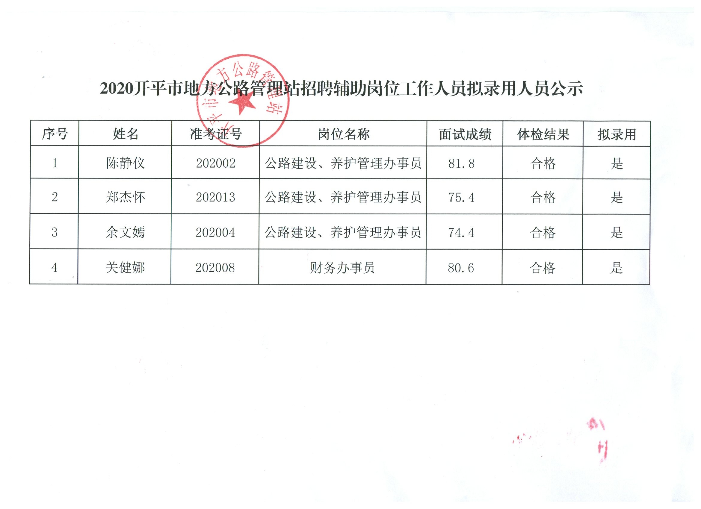 武清区级公路维护监理事业单位最新动态与成果概览